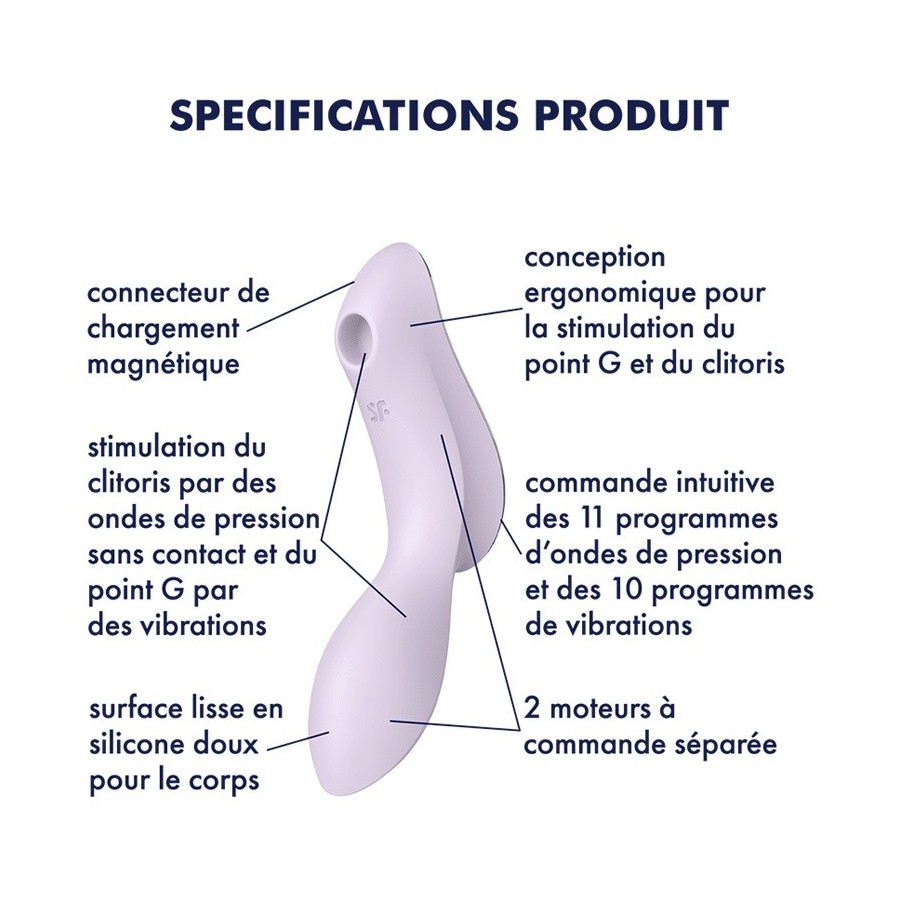 2 en 1 Vibromasseur et stimulateur de clitoris USB violet Curvy Trinity 2 Satisfyer - CC597788